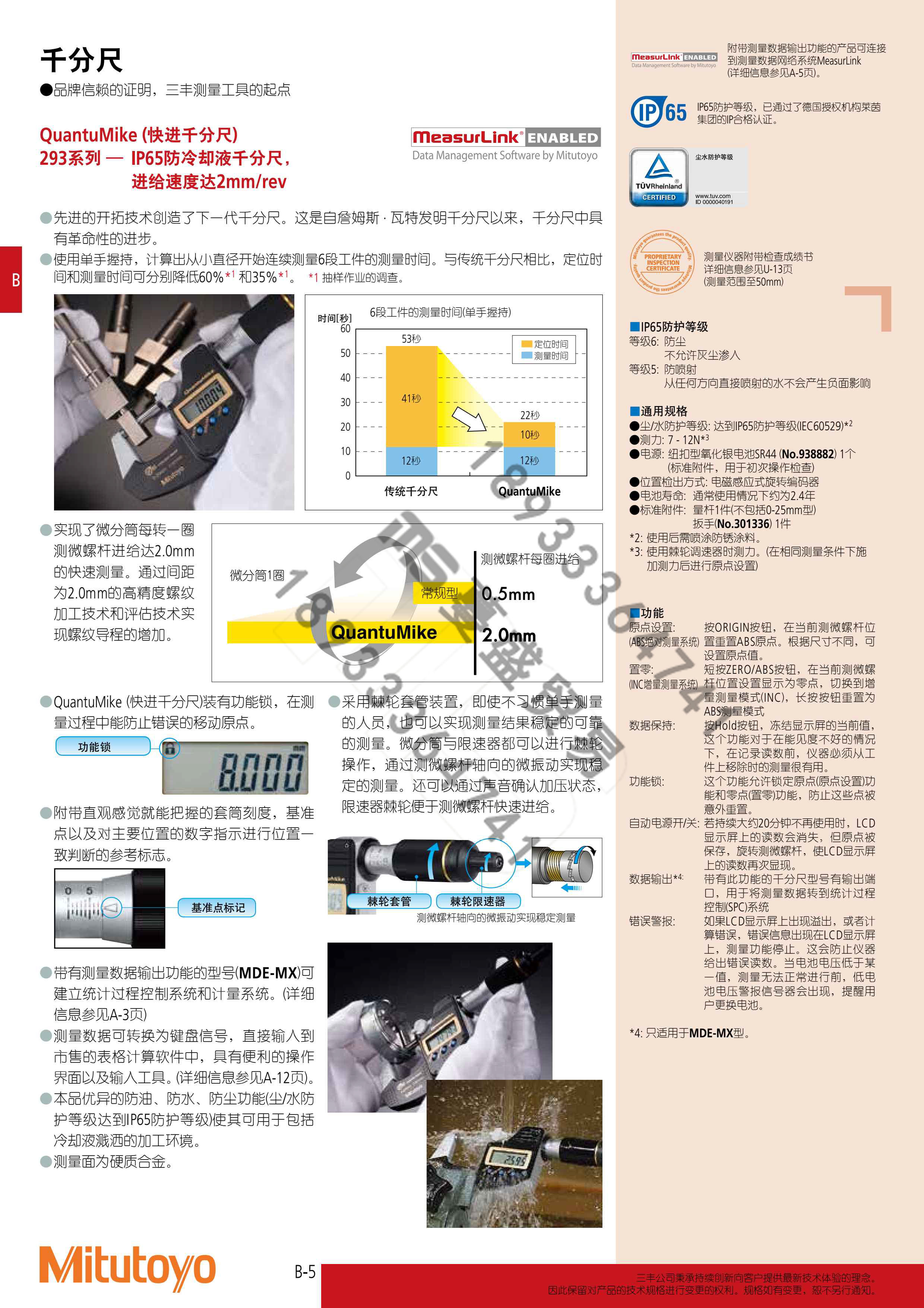 QuantuMike 快(kuài)進千分(fēn)尺 293系列-1.jpg